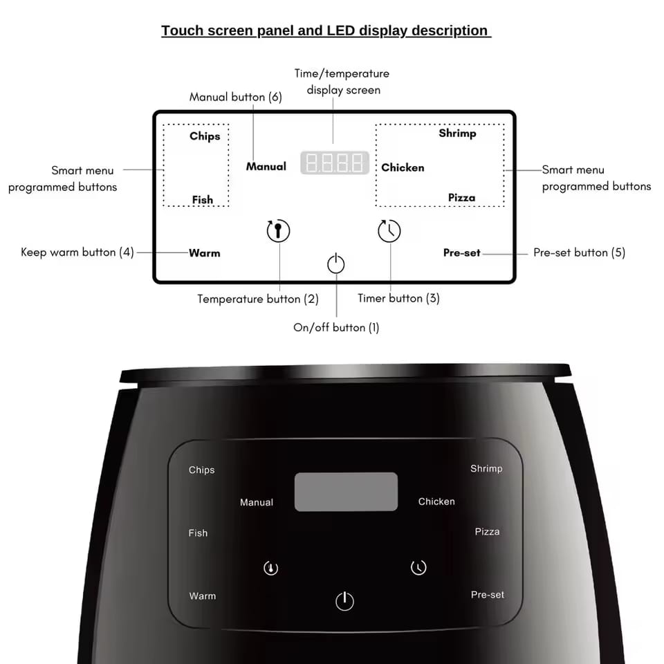 FREIDORA DE AIRE (AIRFRYER)